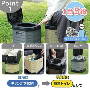 【防災士監修】 防災トイレテントセット 簡易ト...の詳細画像4