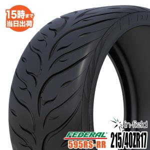 40R17 87W