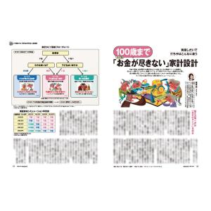 プレジデント 2026年8/14号 ひとりで生...の詳細画像4