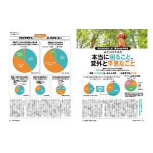 プレジデント 2026年8/14号 ひとりで生...の詳細画像5