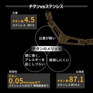 BANDEL バンデル ネックレス Healt...の詳細画像5
