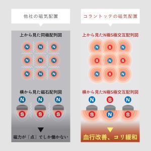コラントッテ TAO ネックレス スリム AU...の詳細画像4