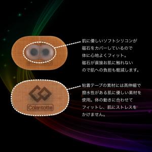 コラントッテ NS マグネバン 160X2 (...の詳細画像4