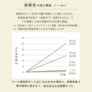 マーナ marna 調味料ポット 父の日の詳細画像5