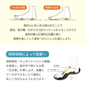 TENTIAL テンシャル リカバリー サンダ...の詳細画像4