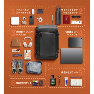 Inateck 40L トラベルバックパック ...の詳細画像1