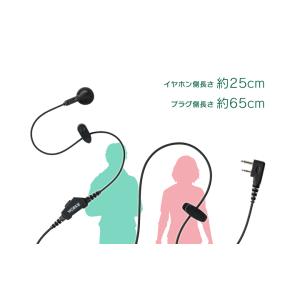 ワーキー 耳かけ付ストレートイヤホンマイク ラ...の詳細画像4