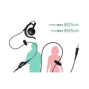 ワーキー 耳かけ付スピーカーストレートイヤホン...の詳細画像4