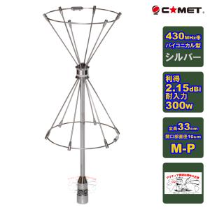 第一電波工業 HV7CX 7/（※10/14）/21/28/50/144/430MHz帯高能率