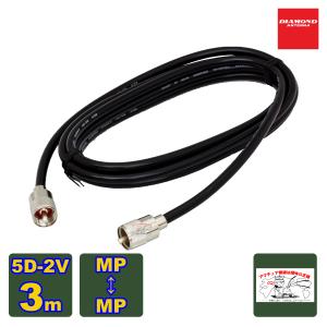 ICOM（アイコム） アマチュア無線 IC-2730 受信改造済 144/430MHz