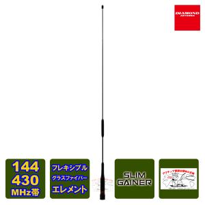 ケンウッド アマチュア無線 TM-D710G 144/430MHz FMデュアルバンダー