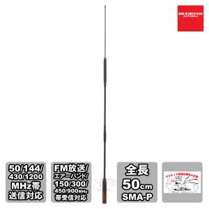 ICOM（アイコム） ID-50(ID50) ICOM 144/430MHz デュアルバンド 5W