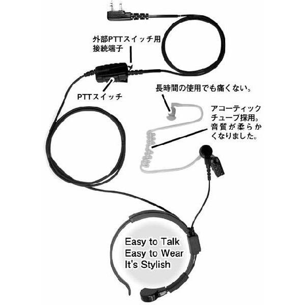 CTM-480K コメット 咽喉マイク + アコースティックイヤホン ケンウッド(L型)