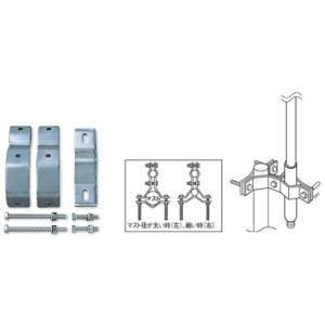 S-3 ステンレス製アンテナ取付金具