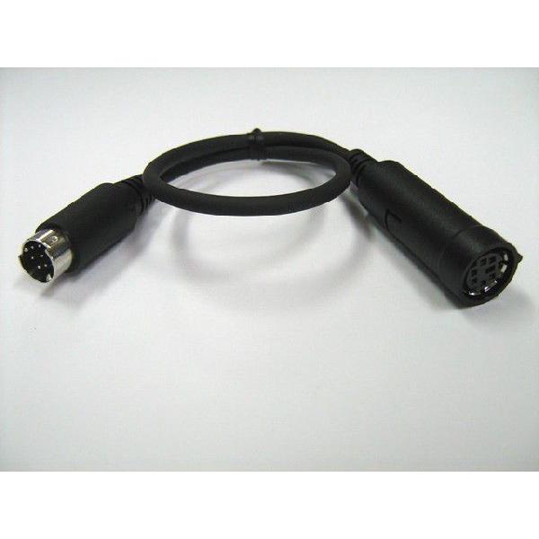 CT-141 スタンダード データーケーブル FTM-350/H用