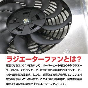 スズキ ジムニー JA11 AT/MT 電動フ...の詳細画像2