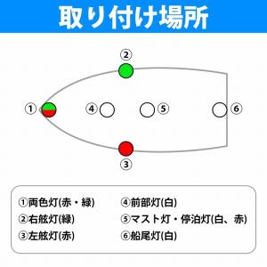 航海灯 LED 左舷 右舷 セット 12V ス...の詳細画像3