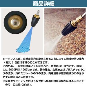 040穴 15.1L(分) ターボノズル 回転...の詳細画像3