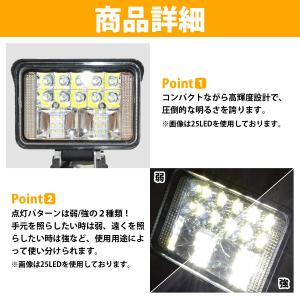 2800LM 25LED マキタ 互換 ワーク...の詳細画像2