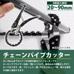 パイプカッター チェーン式 直径20mm-90...の詳細画像1