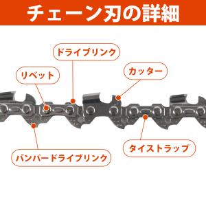 『2本』91PX45E チェーンソー 替刃 ソ...の詳細画像3