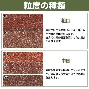 粗目 30枚セット コーナーサンダー 140m...の詳細画像2
