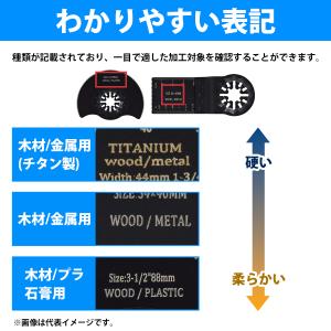 20枚 チタン ブレード カットソー BIM ...の詳細画像3