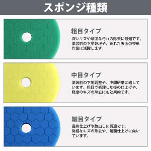 ウレタンバフ 125mm 電動ポリッシャー 荒...の詳細画像2