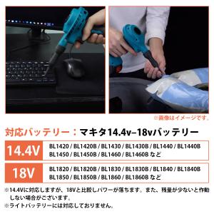 マキタ 18V 14.4V バッテリー 互換 ...の詳細画像4