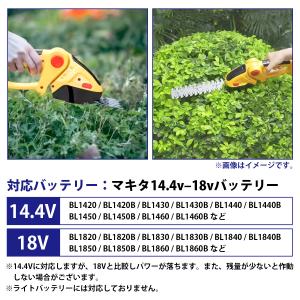 マキタ 18V 14.4V バッテリー 互換 ...の詳細画像4