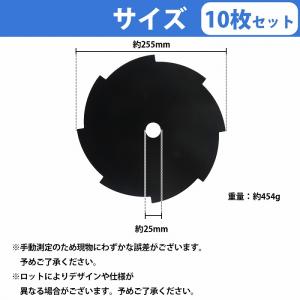 『10枚セット』8枚刃 チップソー 草刈り機 ...の詳細画像3