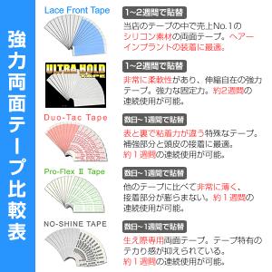 LFS両面テープ かつら ウィッグ用 Lace...の詳細画像2