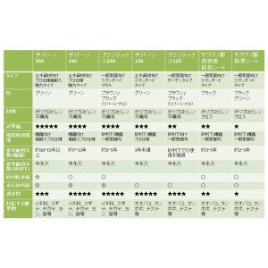 【個人配送OK】グリーンフィールド ザバーン防...の詳細画像1