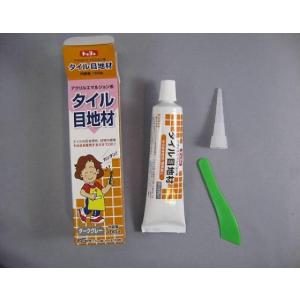 Panasonic（パナソニック） BQE20CH Panasonic 電設資材 住宅分電盤用