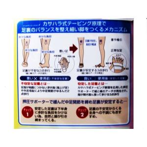 カサハラ 外反母趾・内反小指対策ショートストッ...の詳細画像3
