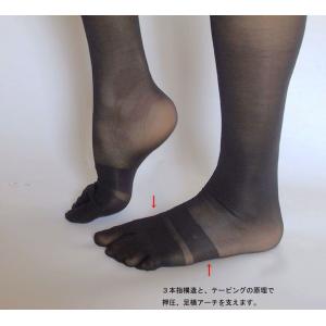 カサハラ 外反母趾・内反小指対策ショートストッ...の詳細画像5