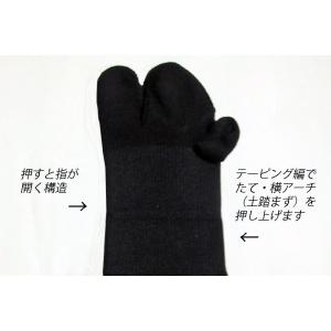 外反母趾対応 カサハラ3本指テーピング靴下 ホ...の詳細画像4
