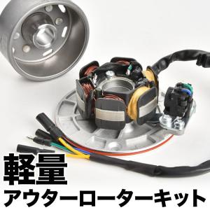 シフトアップ SHIFTUP 205588-VL-10 モンキー ハイレボリューション