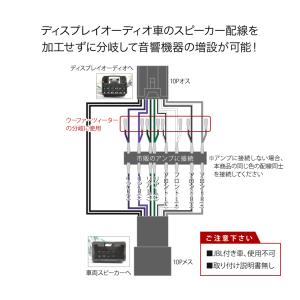 MXPL10G MXPL15G MXPC10G...の詳細画像1
