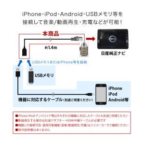 MM520D-L MM320D-L 日産 純正...の詳細画像1