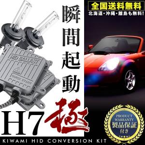 L175/185S ムーヴカスタム 前期  極HIDキット 瞬間起動 H7 フルキット ロービーム用 製品保証付 35W 55W 薄型バラスト｜inex-2