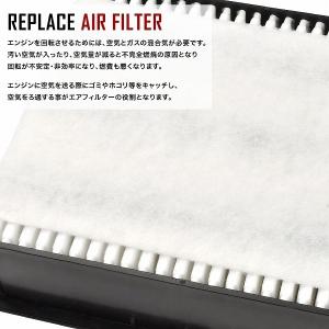 【互換品】 GDH201V/206V/201K...の詳細画像1