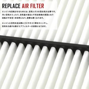 【互換品】 RK1/RK2/RK3/RK4/R...の詳細画像1