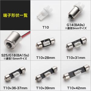 12V 電球色 暖色 SMD8連 2×4 LE...の詳細画像4
