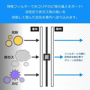 【互換品】MINI ミニ クーパー F56 3...の詳細画像3