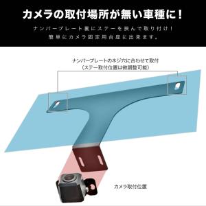 フロントカメラ バックカメラ ナンバープレート...の詳細画像1
