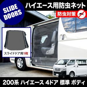 品番M12/M14/M15 200系 ハイエース グランドキャビン 4ドア [H16.8
