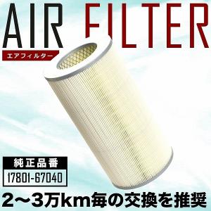 KDH200V/205V/200K/220K/225K/222B/227B ハイエース ディーゼルターボ車