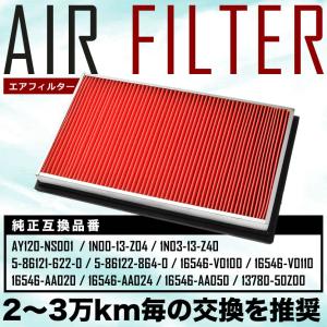 【互換品】 APE50/APWE50/E51/EN51 エルグランド エアフィルター エアクリーナー H12.8-H22.8  AIRF13