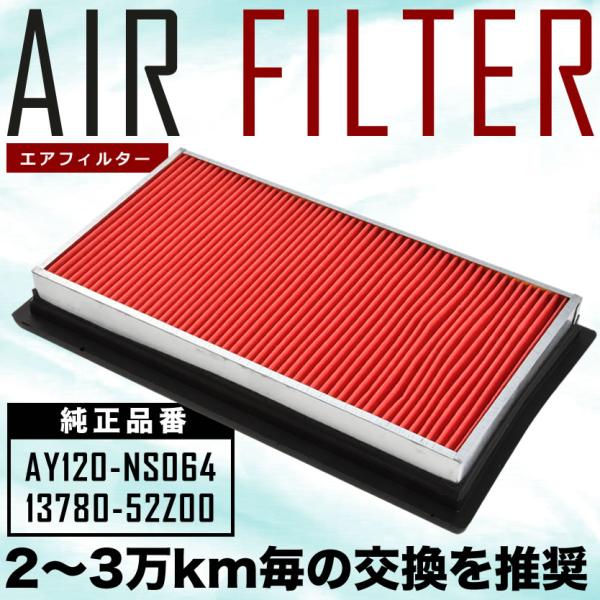 【互換品】 C27 セレナ エアフィルター エアクリーナー H28.8-R1.7 AIRF05